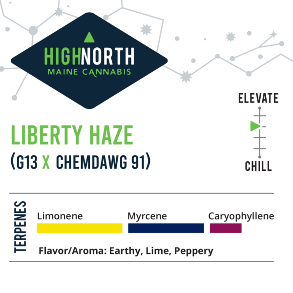 Liberty-Haze-Indica-Flower-Terpenes-Recreational-Cannabis-By-Wellness-Connection-of-Maine