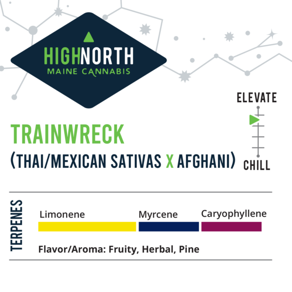 Trainwreck-Flower-Terpenes-Recreational-Cannabis-By-Wellness-Connection