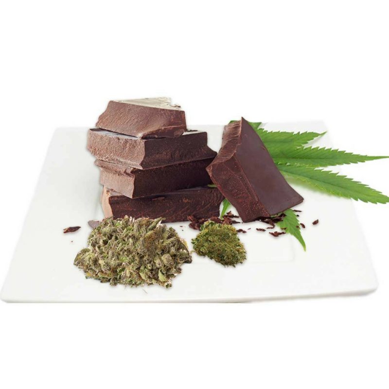 Cannabis & Chocolate for Well-Being & Health