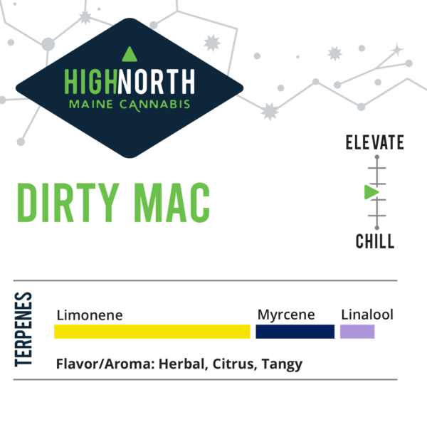 Dirty-Mac-Flower-Terpenes-Recreational-Cannabis-By-Wellness-Connection-of-Maine